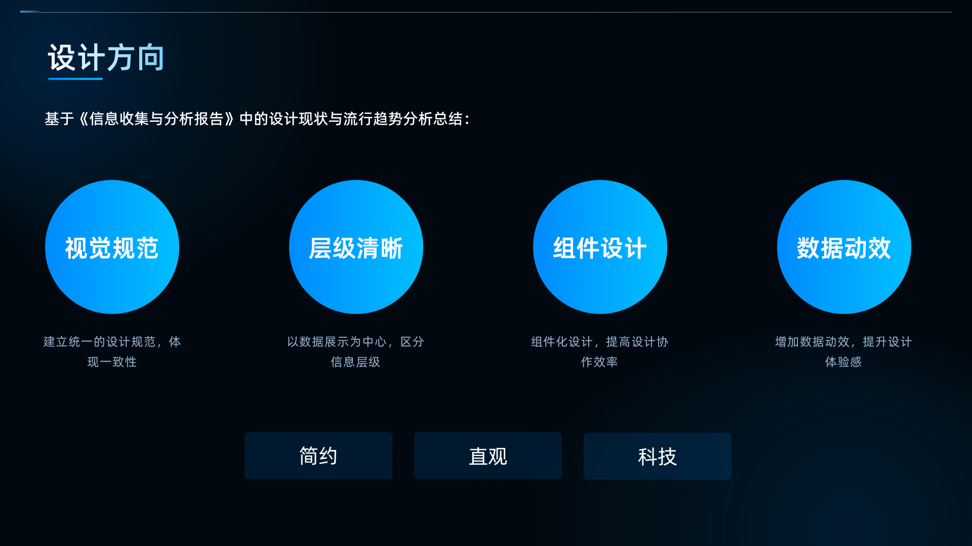 05 设计方向.png