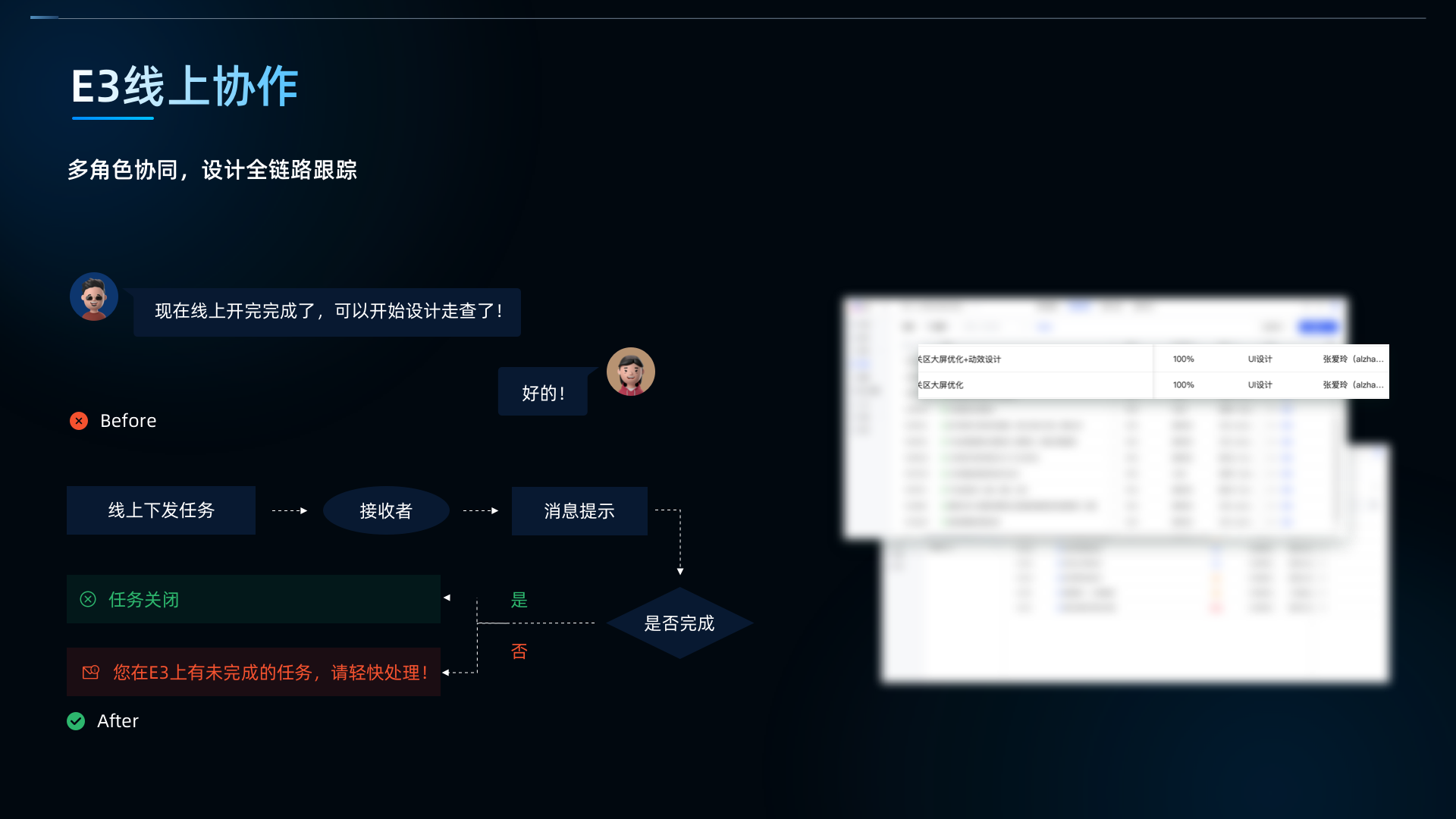 07 E3线上协作.png