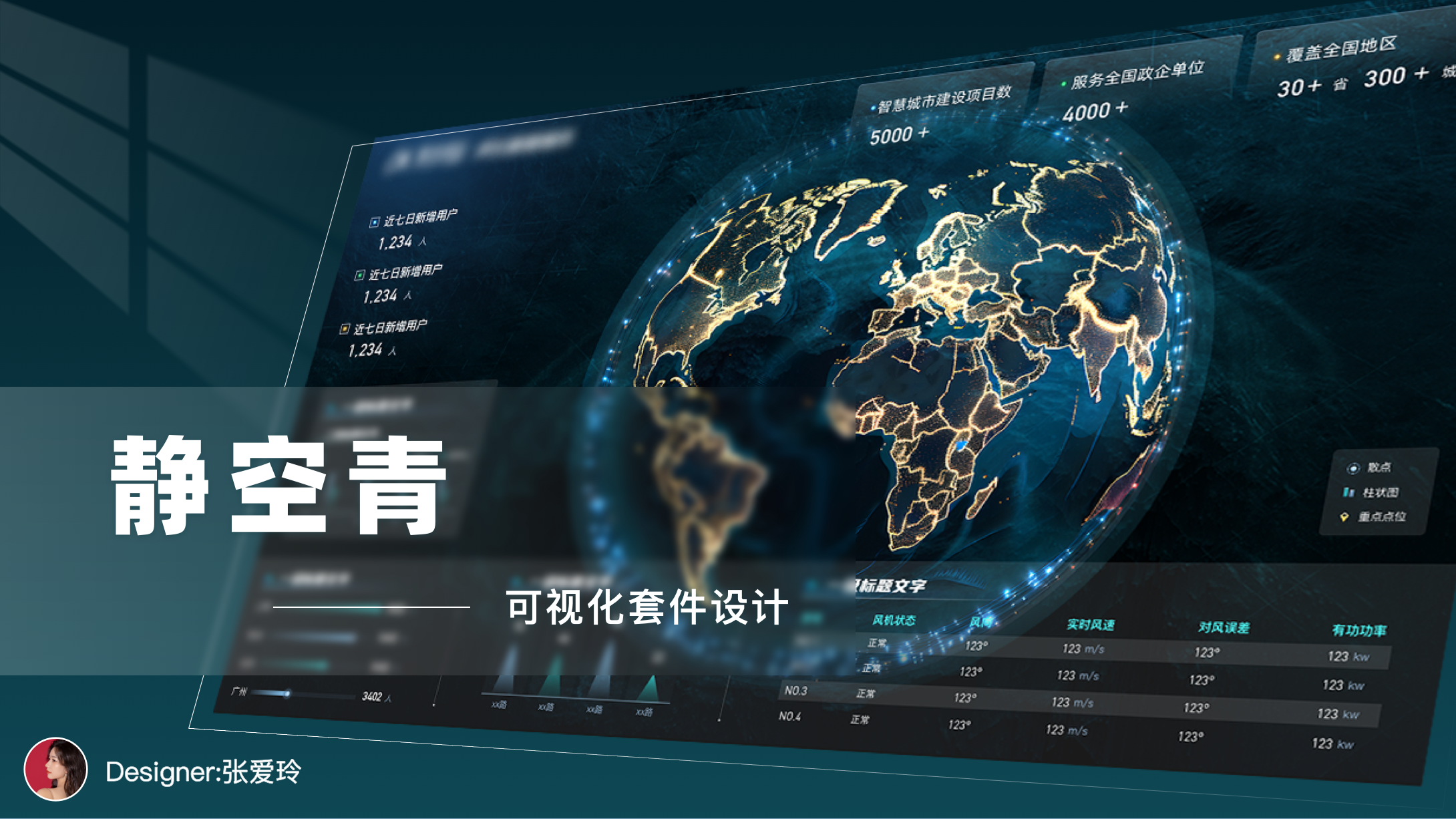 静空青-智慧城市