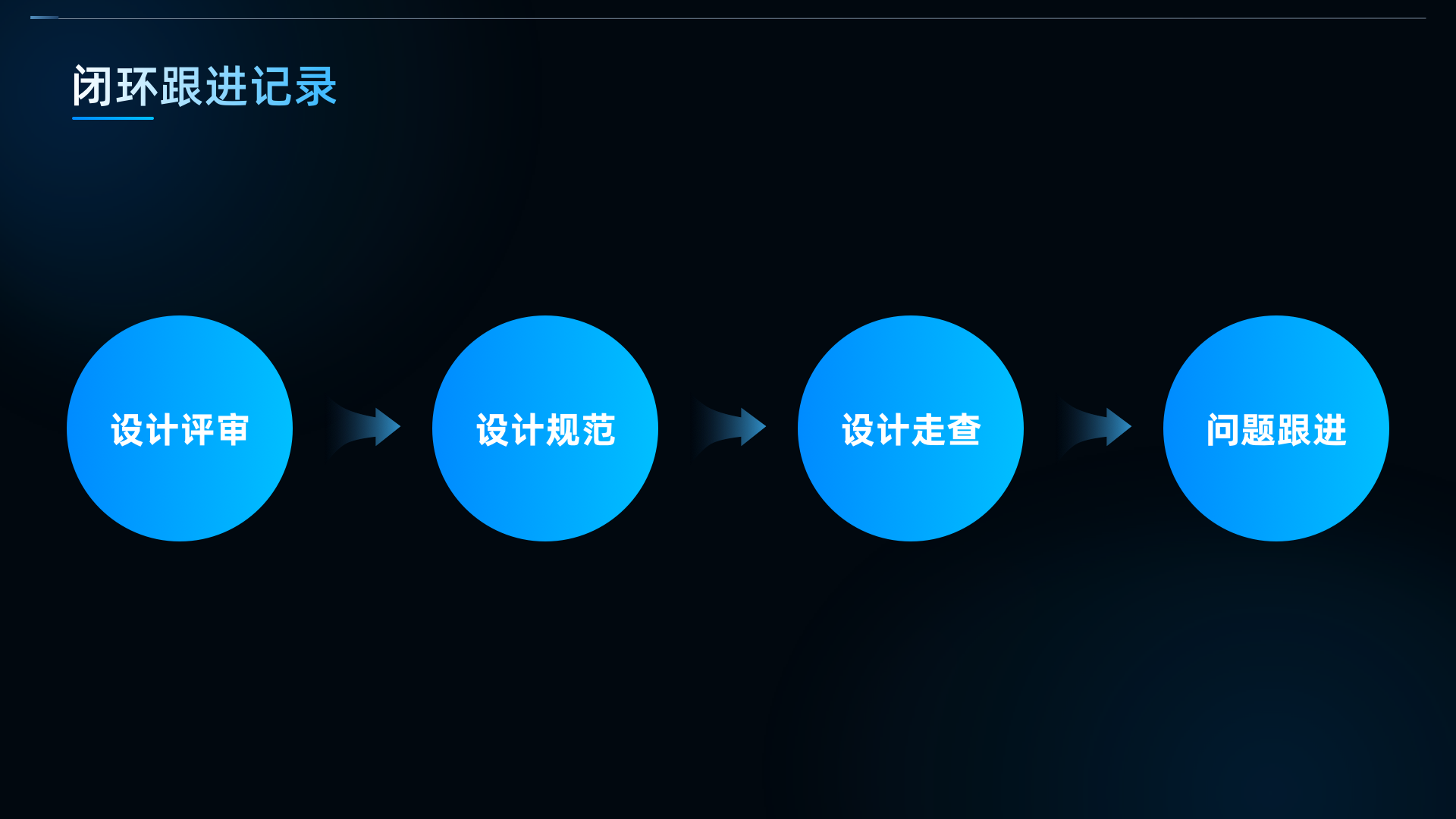 10 闭环跟进记录.png