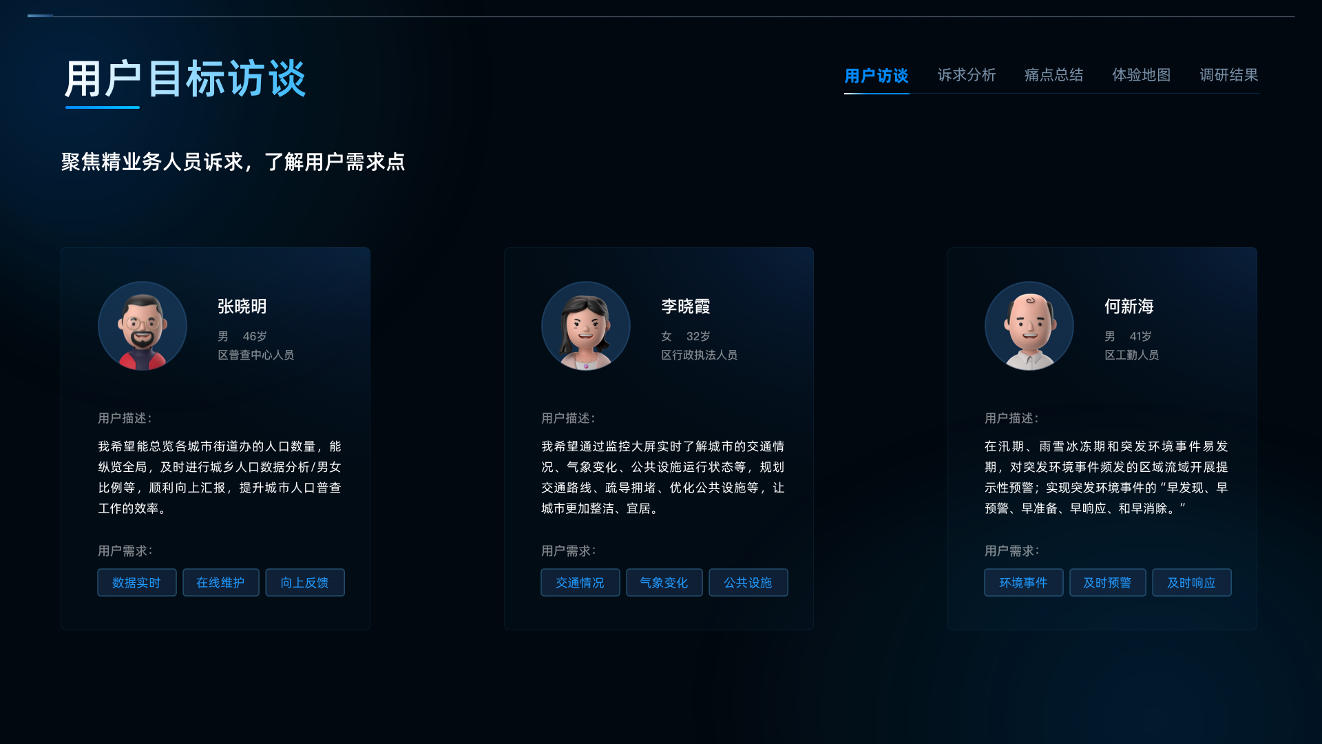 10-用户体验目标访谈.png