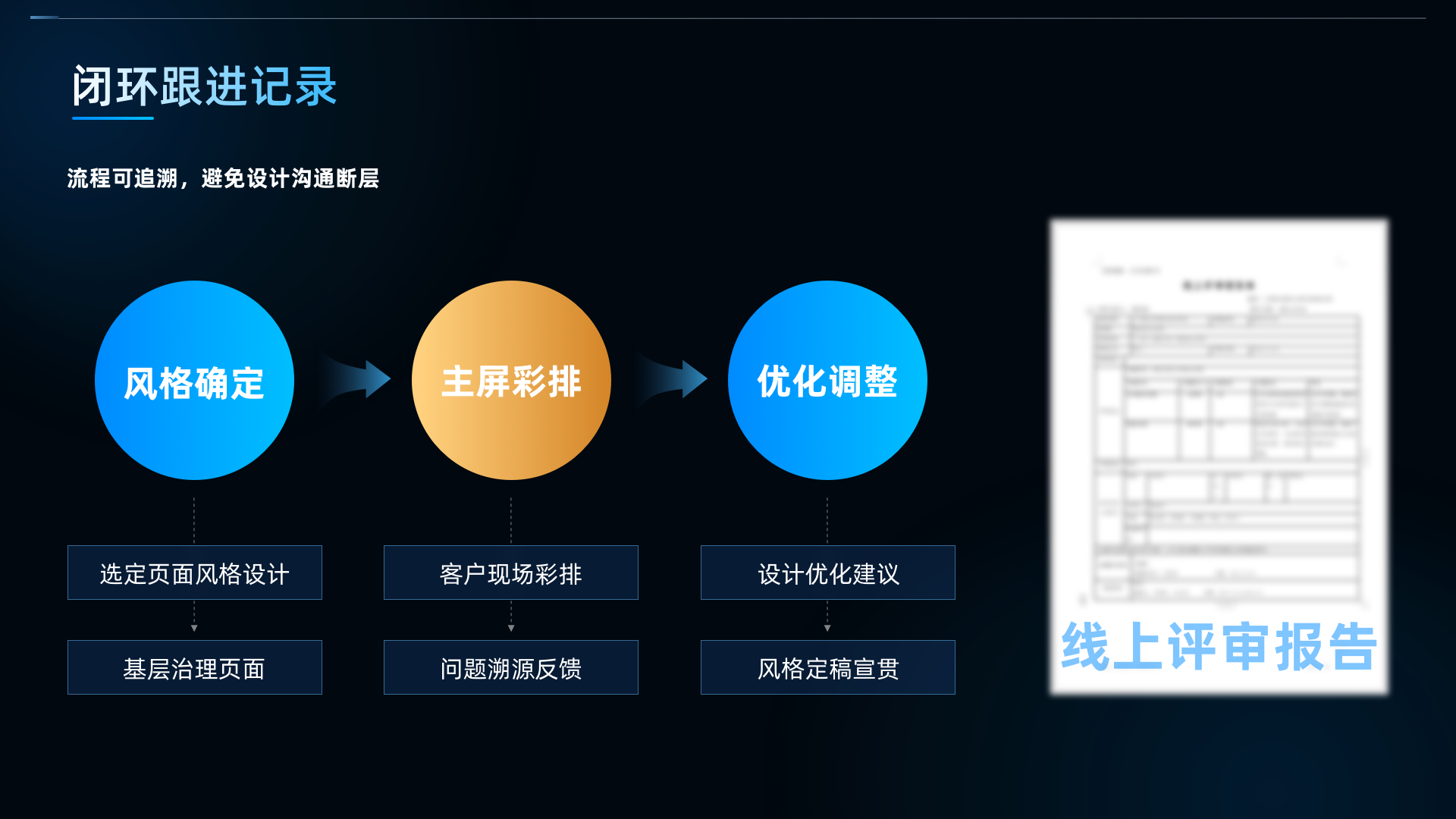 11 流程可追溯.png