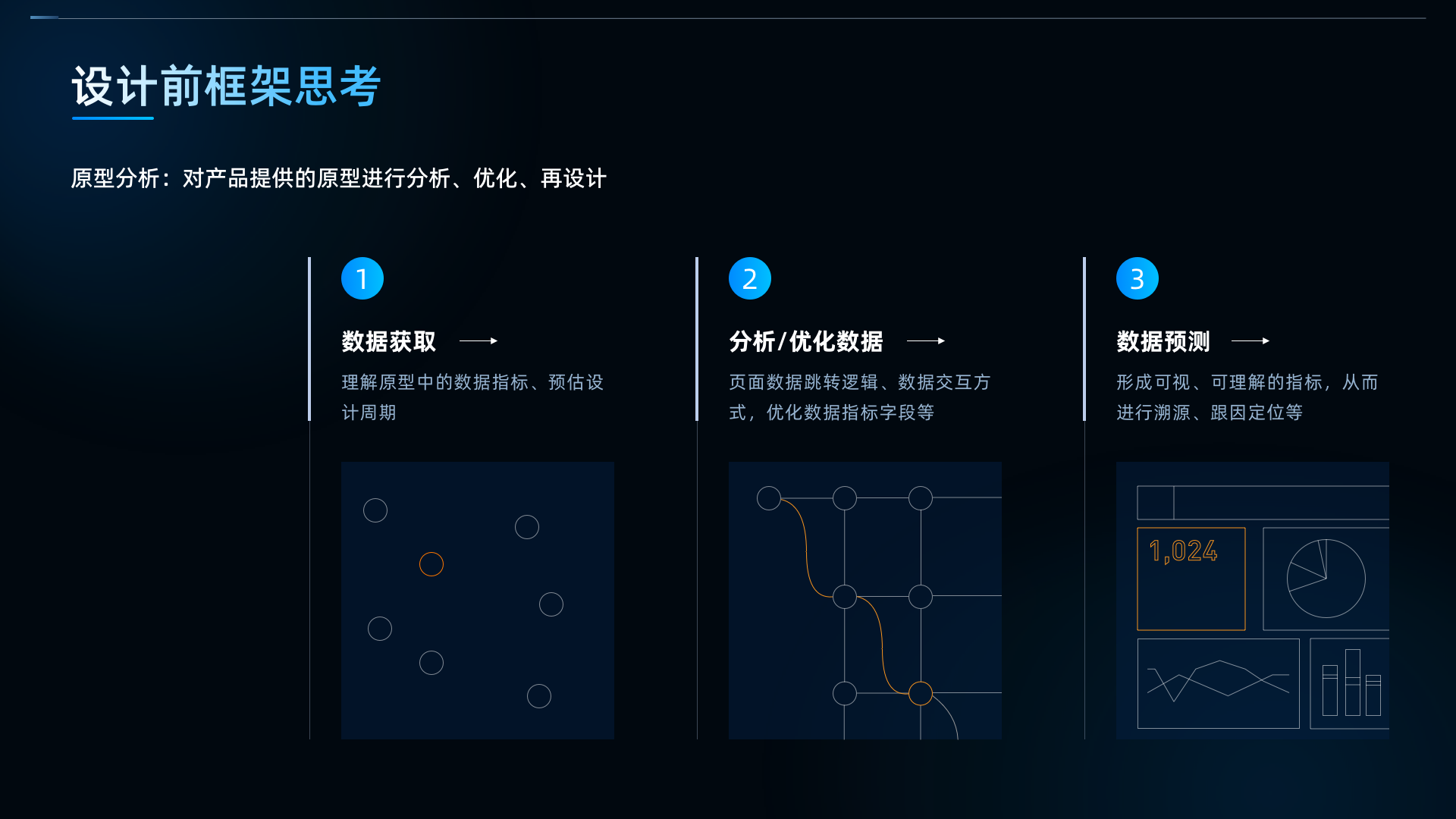 15 页面设计1.png