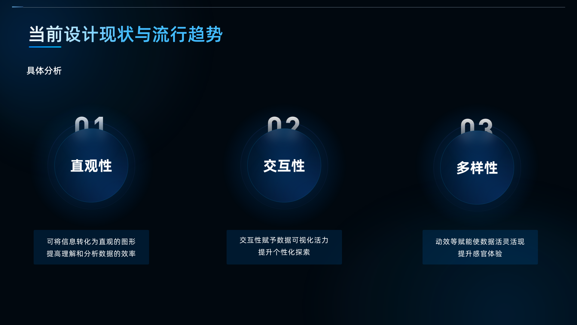 16 当前设计现状与流行趋势.png