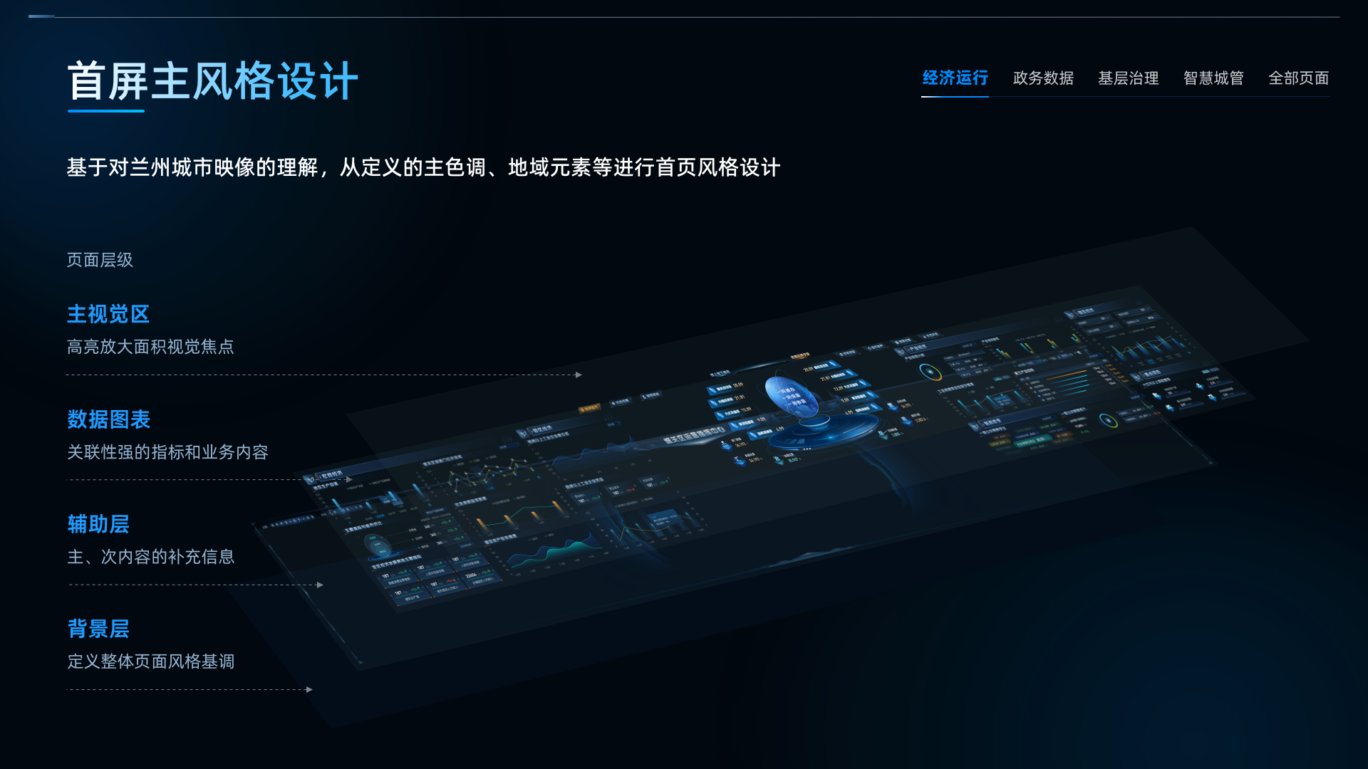 17 首屏风格设计.png