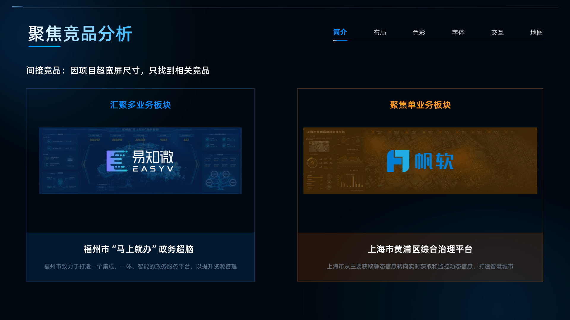 21 聚焦竞品分析.png