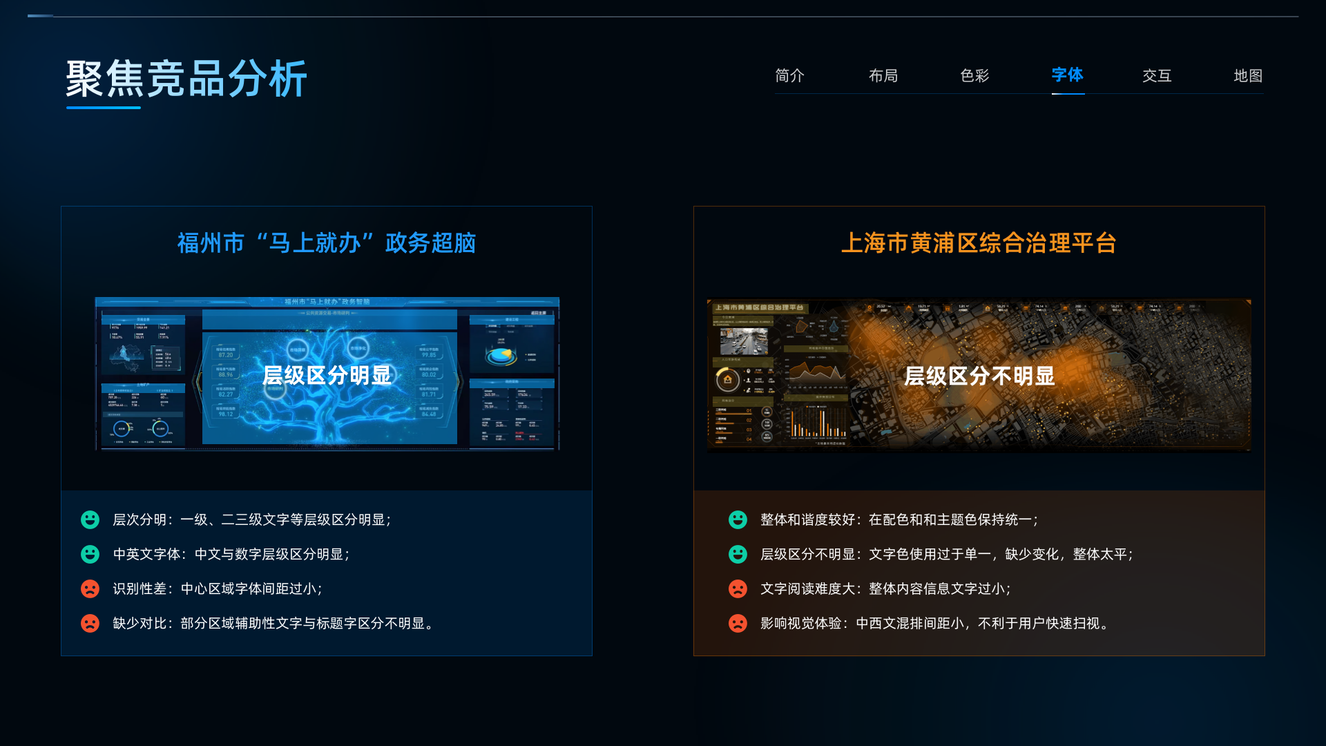 24 聚焦竞品分析-字体.png