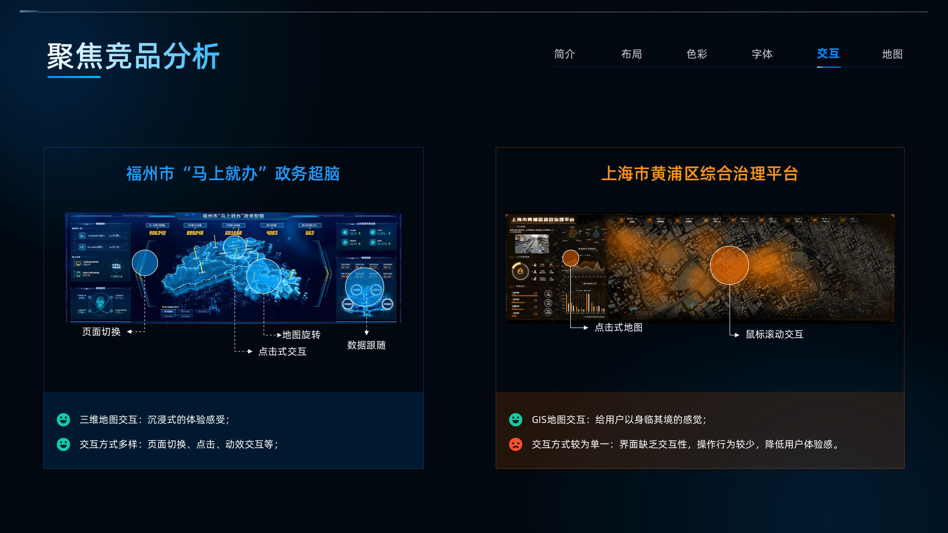 25 聚焦竞品分析-交互.png