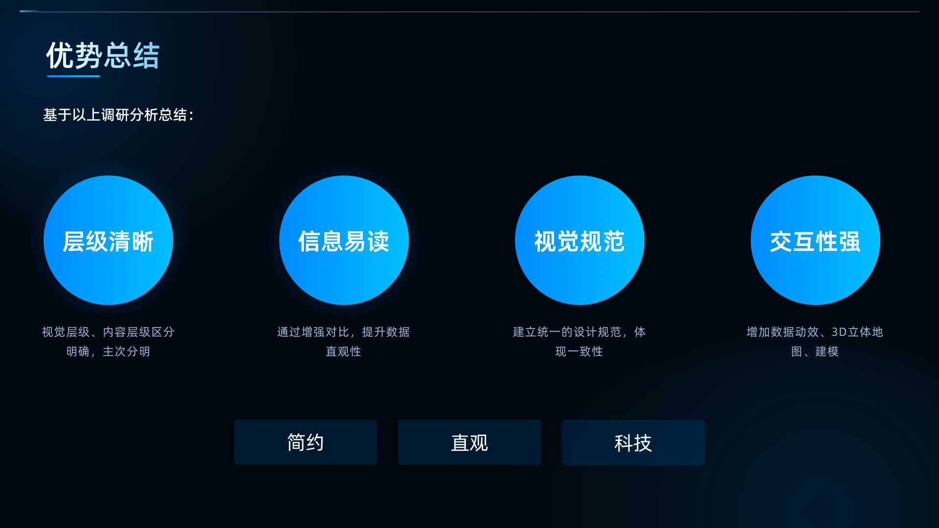 27 竞品分析总结.png