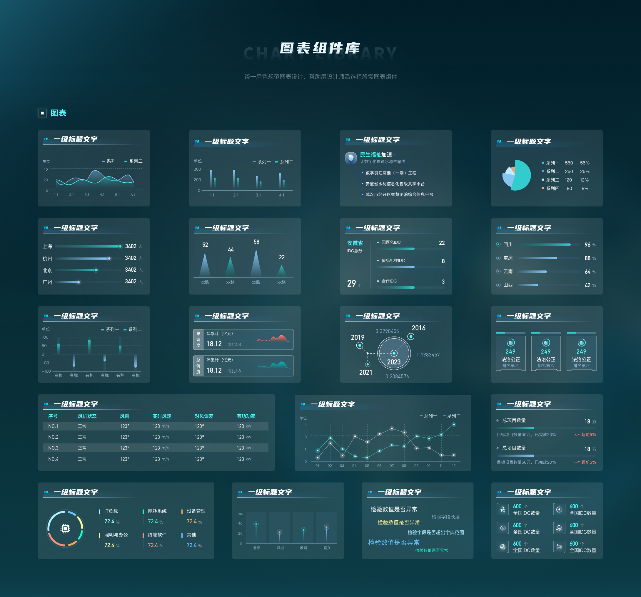 7-图表组件库.png