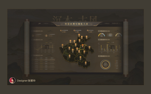 沉木（古风）-智慧水利